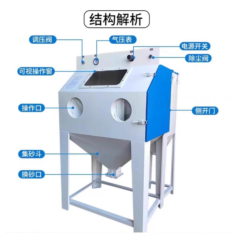 AstanaSandblasting machine